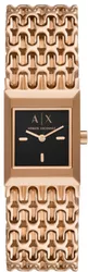 AX5910