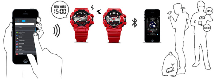 Умные часы G-Shock GBA-400